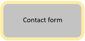 Contact form access icon